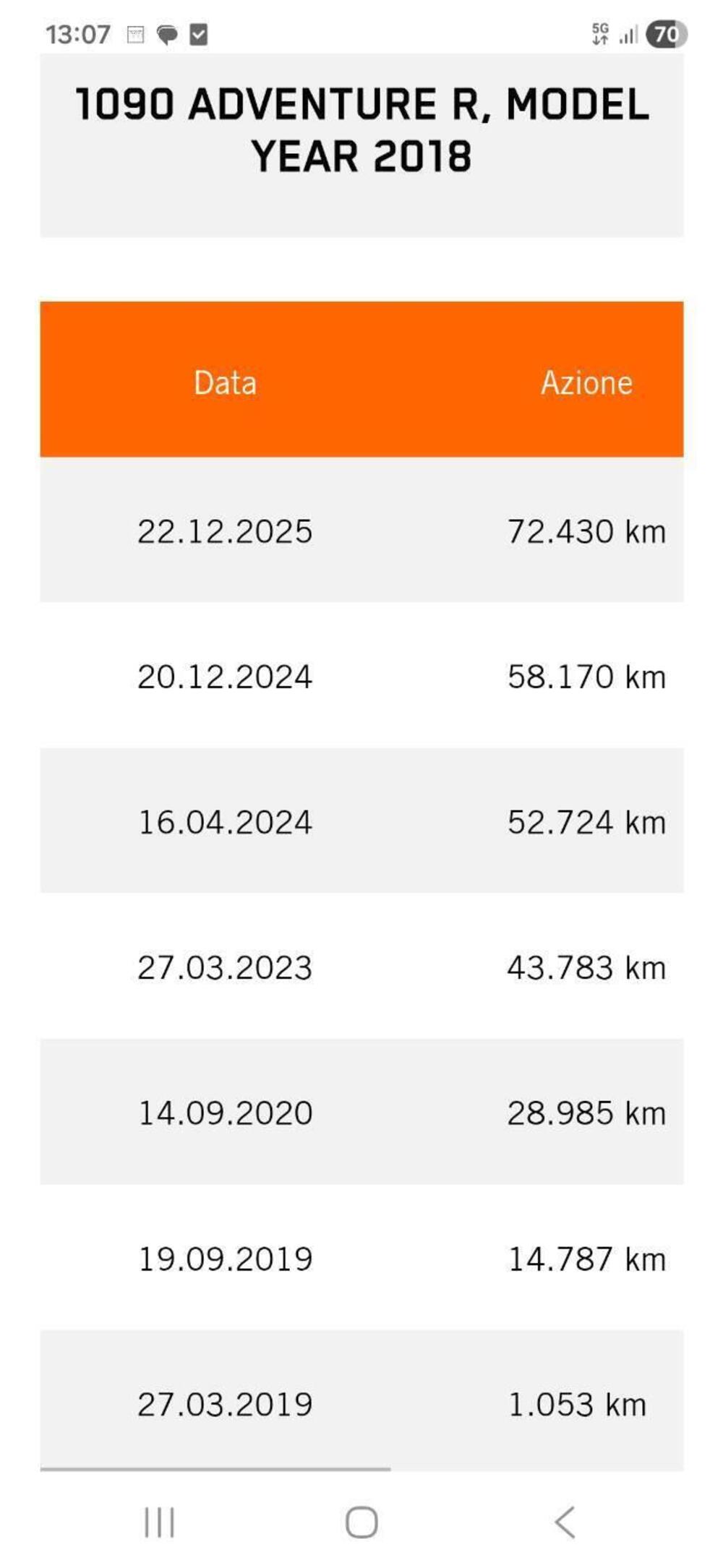 KTM 1090 Adventure R (2017 - 19) (5)