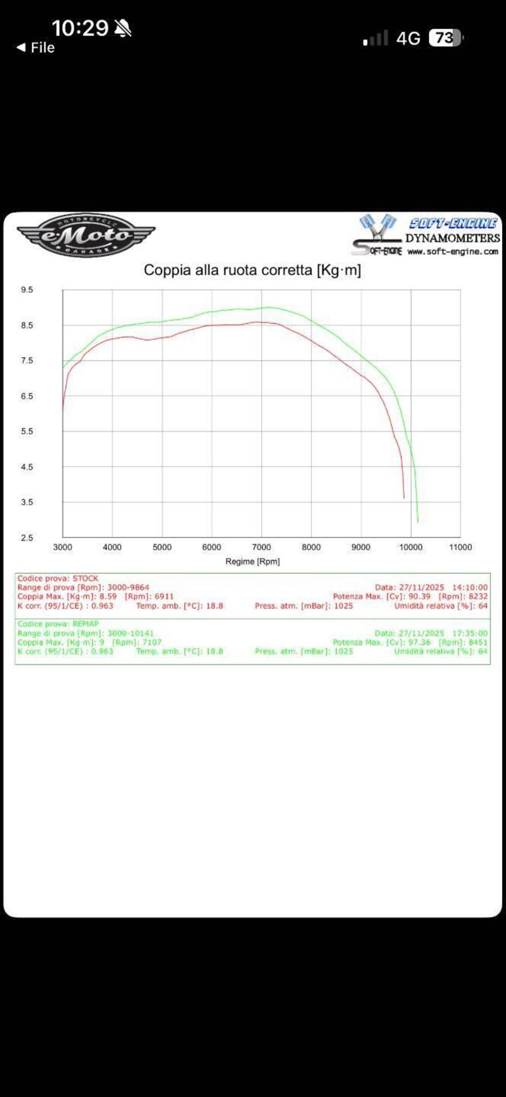 Ducati Multistrada 950 (2018) (6)