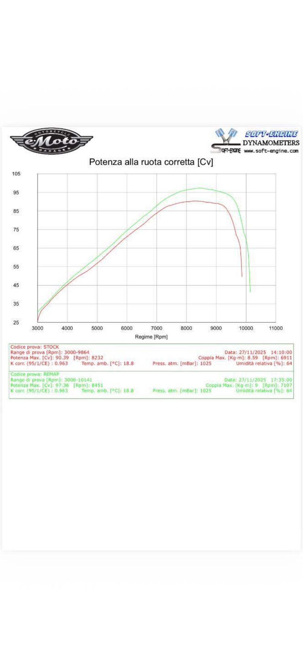 Ducati Multistrada 950 (2018) (7)