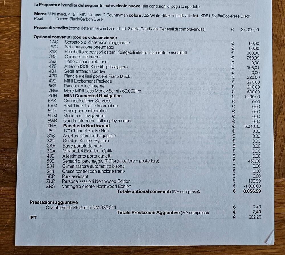 MINI Mini Countryman usata a Roma (12)