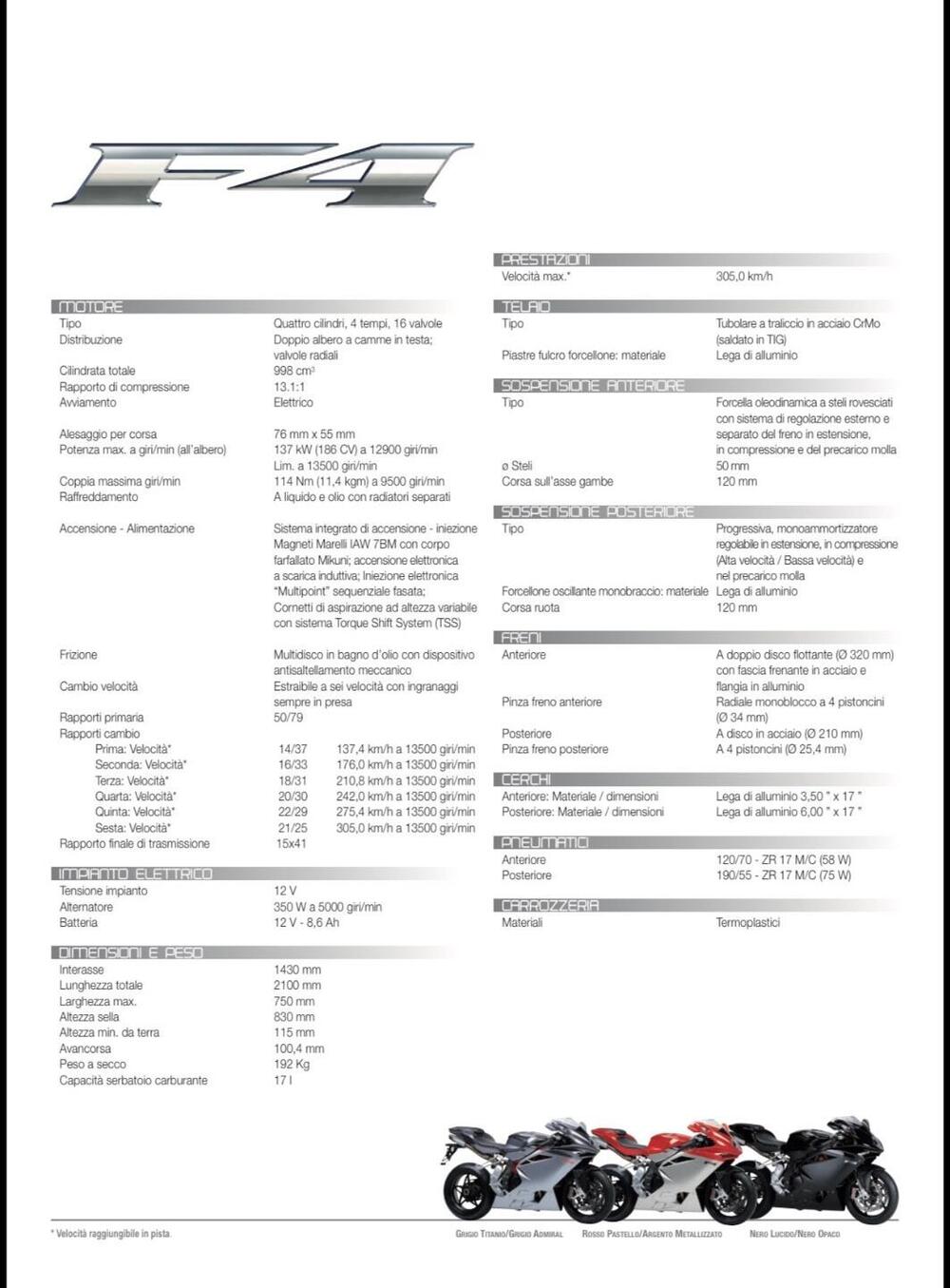 MV Agusta F4 1000 (2010 - 15) (17)