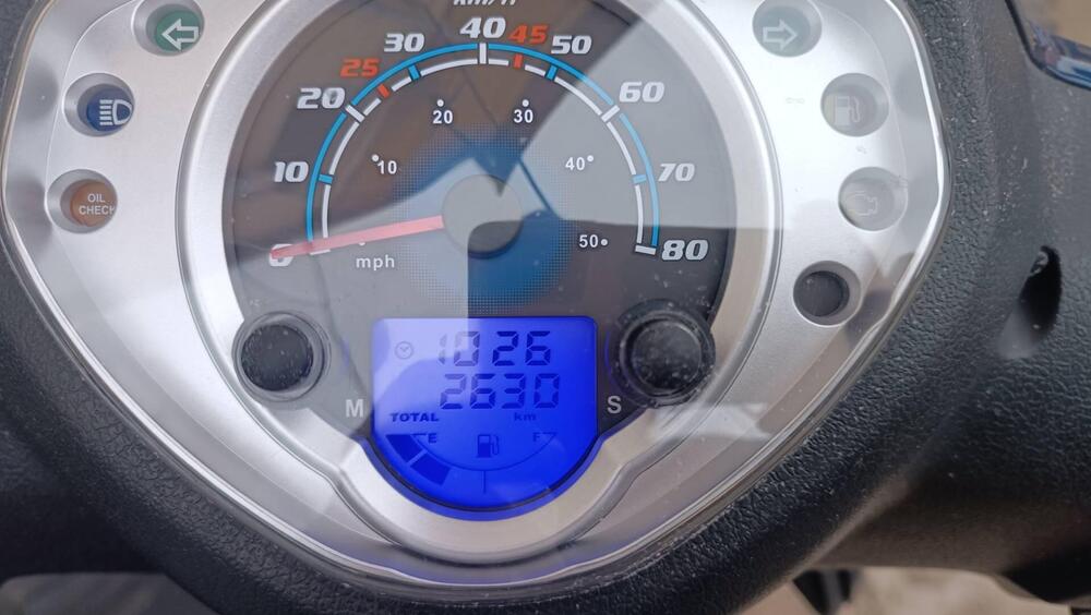 Sym Symphony 50 (2021 - 24) (3)