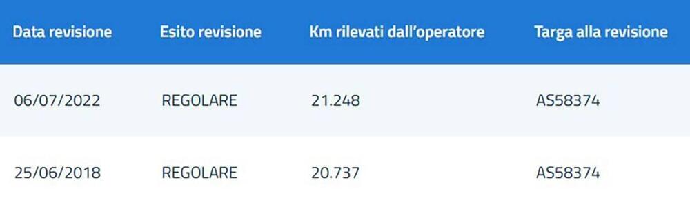 Harley-Davidson 883 Custom (1998 - 00) - XL 53C (19)