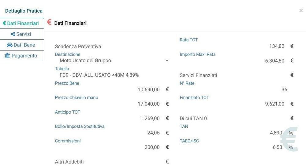 Ducati Hypermotard 950 RVE (2022 - 25) (4)