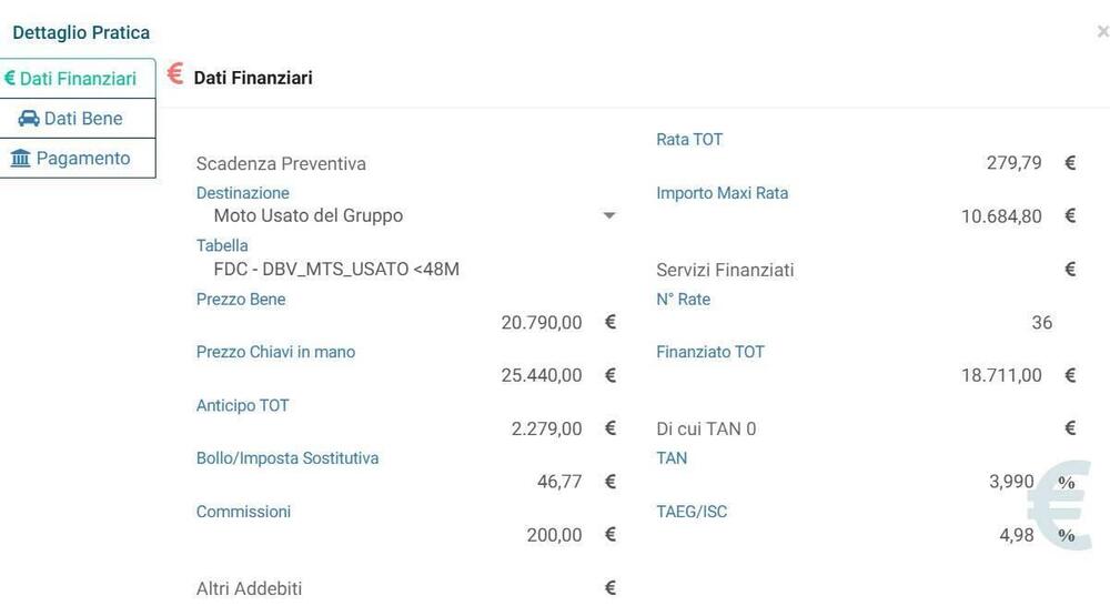Ducati Multistrada V4 S (2021 - 24) (5)