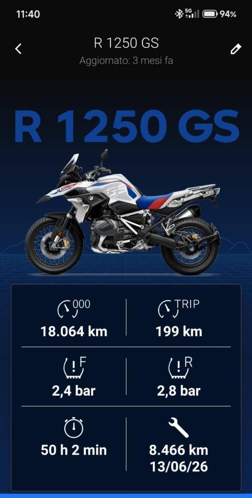 Bmw R 1250 GS (2021 - 24) (2)