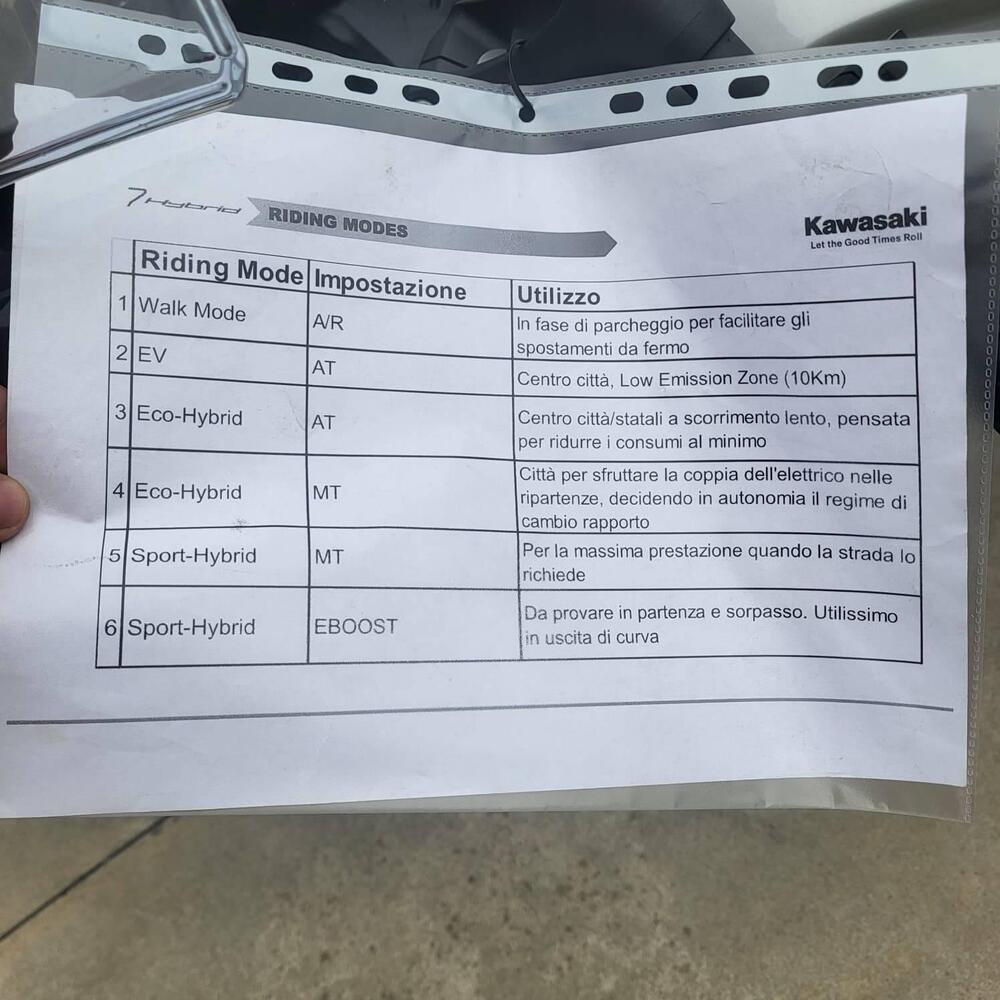 Kawasaki Ninja 7 Hybrid (2024 - 25) (5)