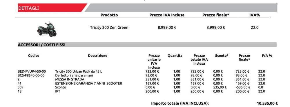Yamaha Tricity 300 (2025 - 26) (12)
