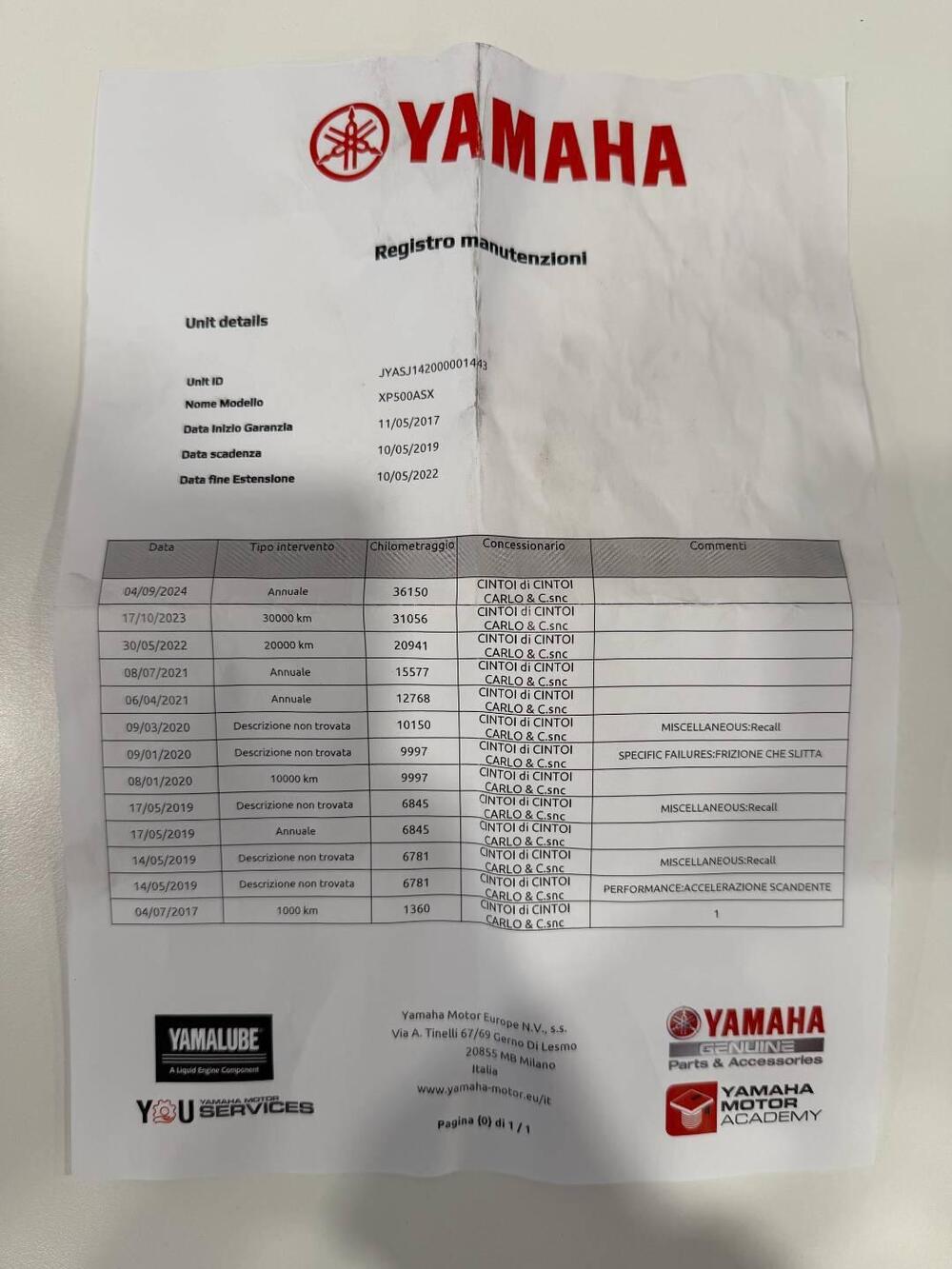 Yamaha T-Max 530 SX Sport Edition (2018 - 19) (17)