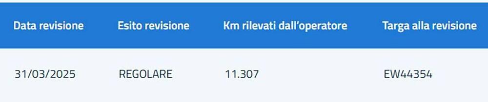 Harley-Davidson Street Bob 114 (2021 - 24) (15)