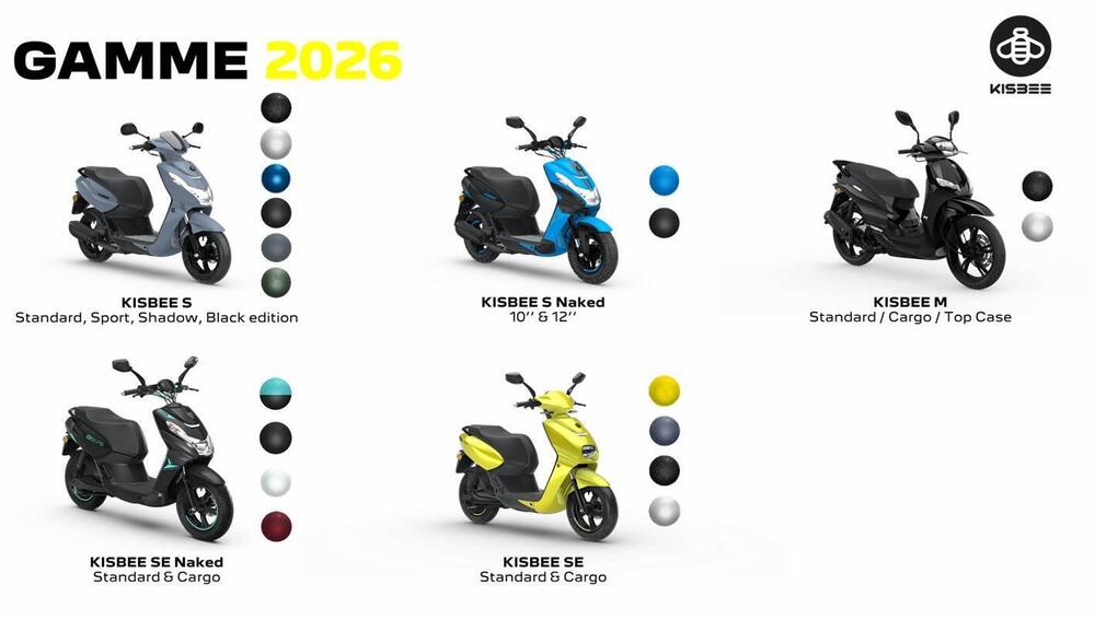 Peugeot Kisbee M 125 (2025 - 26) (2)