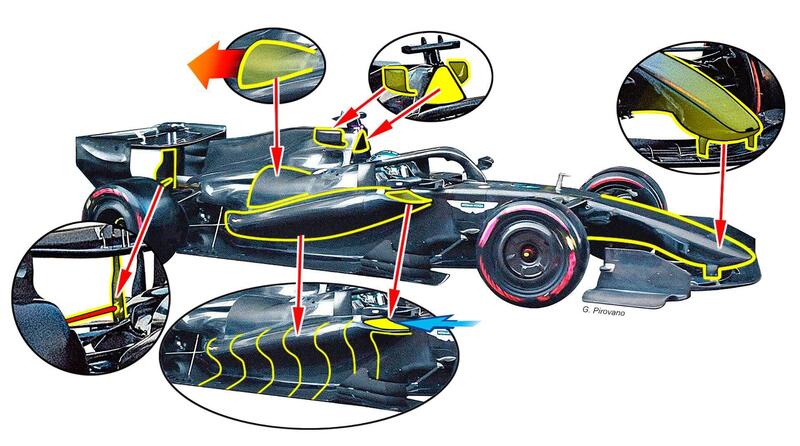 F1. Adrian Newey ha fatto di nuovo il colpaccio? Ecco perch&eacute; la Aston Martin AMR26 &egrave; incredibilmente audace