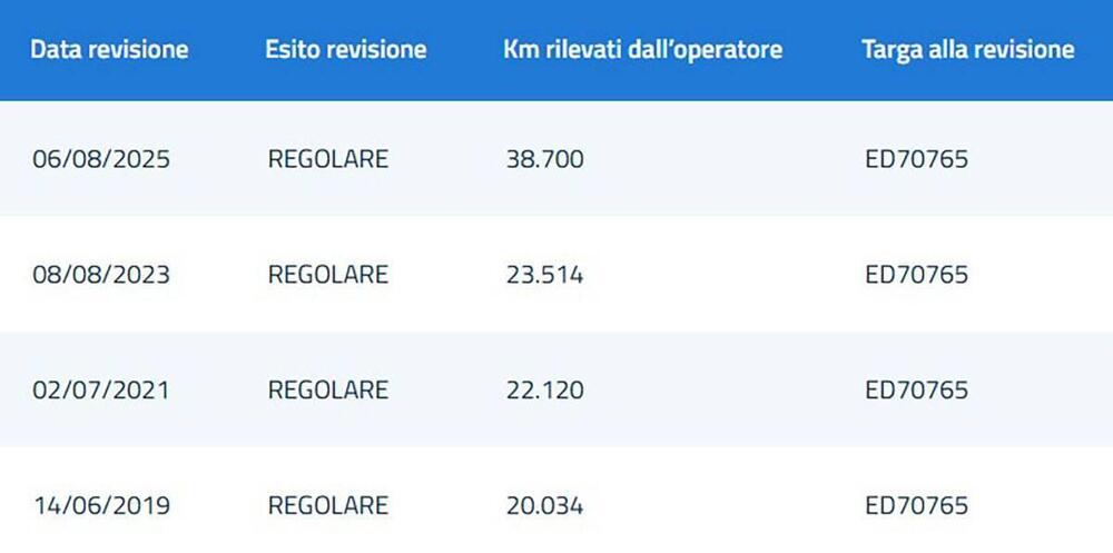 Harley-Davidson 883 Iron (2014 - 16) - XL 883N (19)