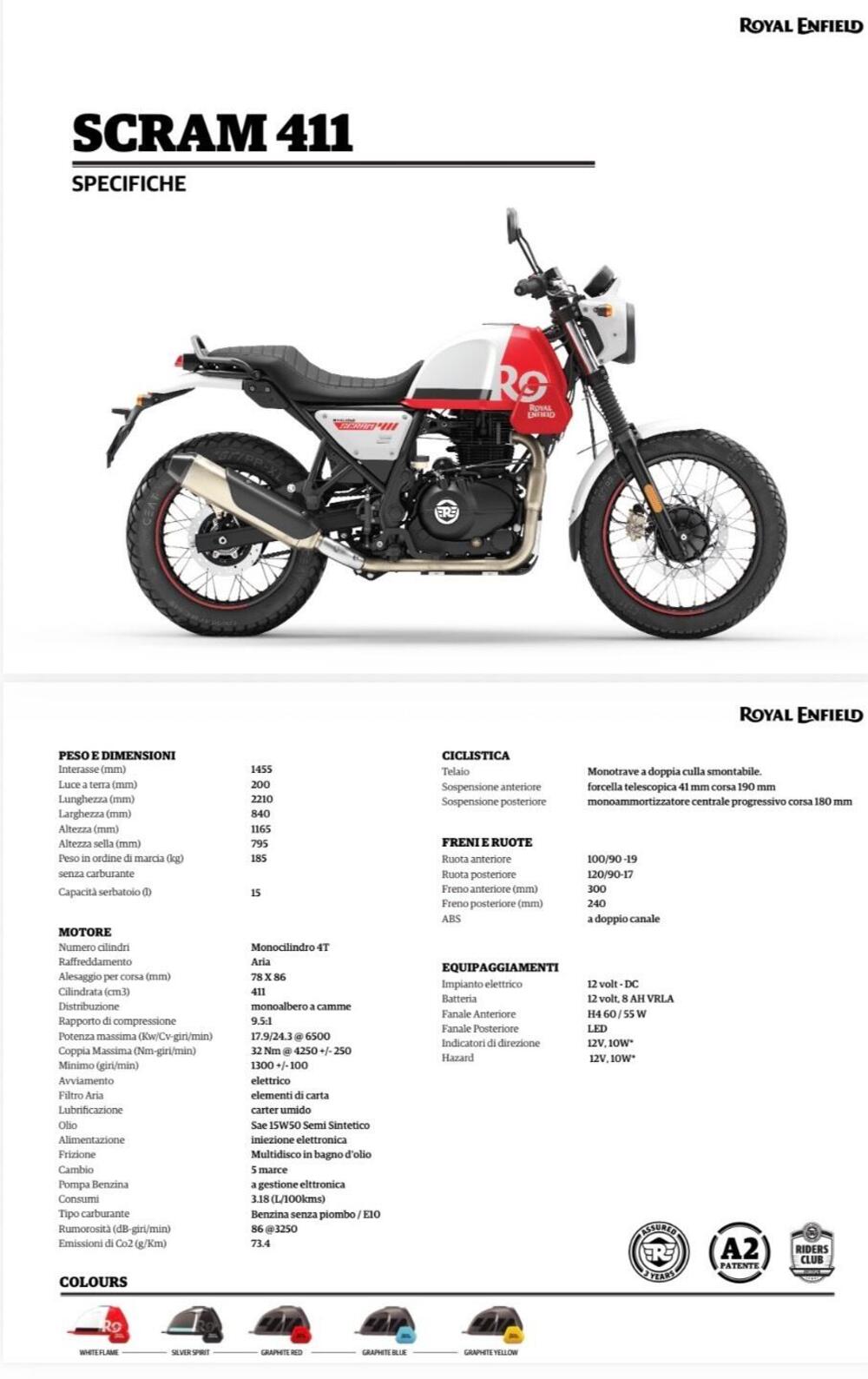 Royal Enfield Scram 411 (2022 - 24) (5)