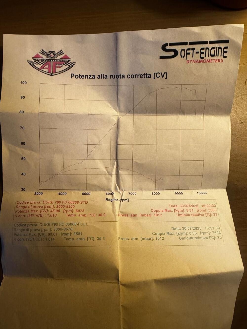 KTM 790 Duke L (2023 - 24) (8)