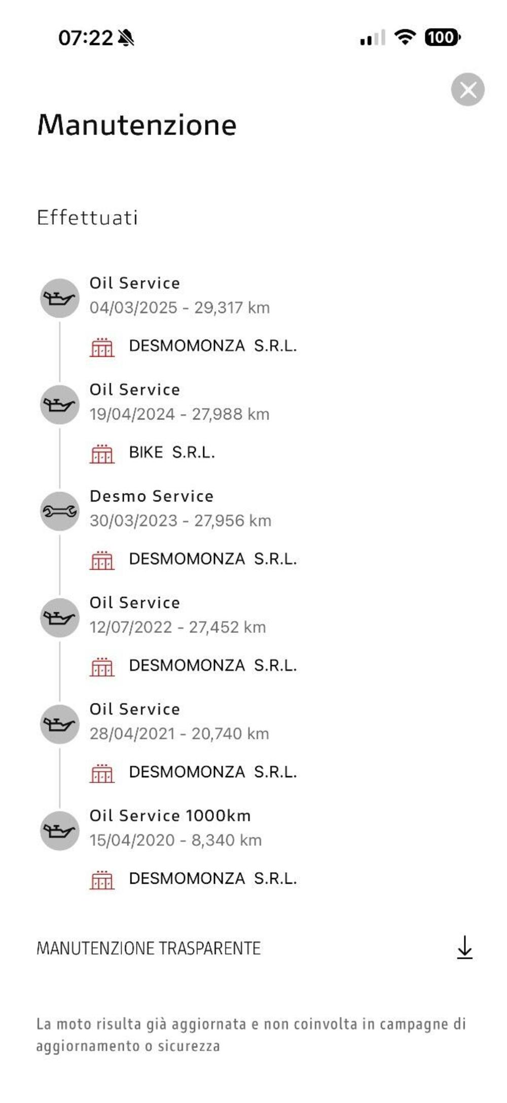 Ducati Hypermotard 950 SP (2019 - 20) (15)