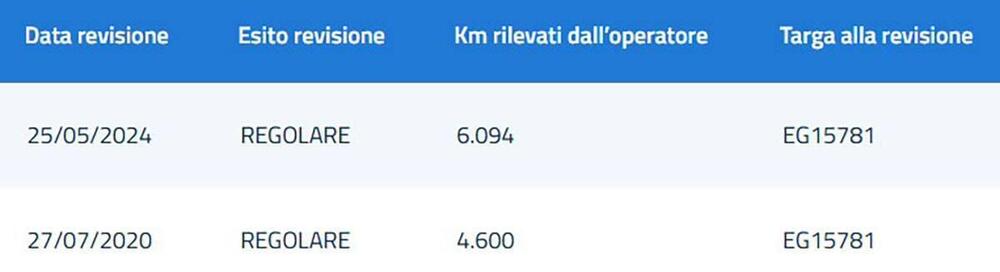 Harley-Davidson 750 Street (2014 - 16) - XG 750 (15)