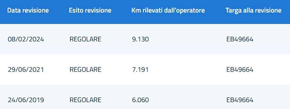 Harley-Davidson 1800 Deluxe (2014 - 15) - FLSTNSE (19)
