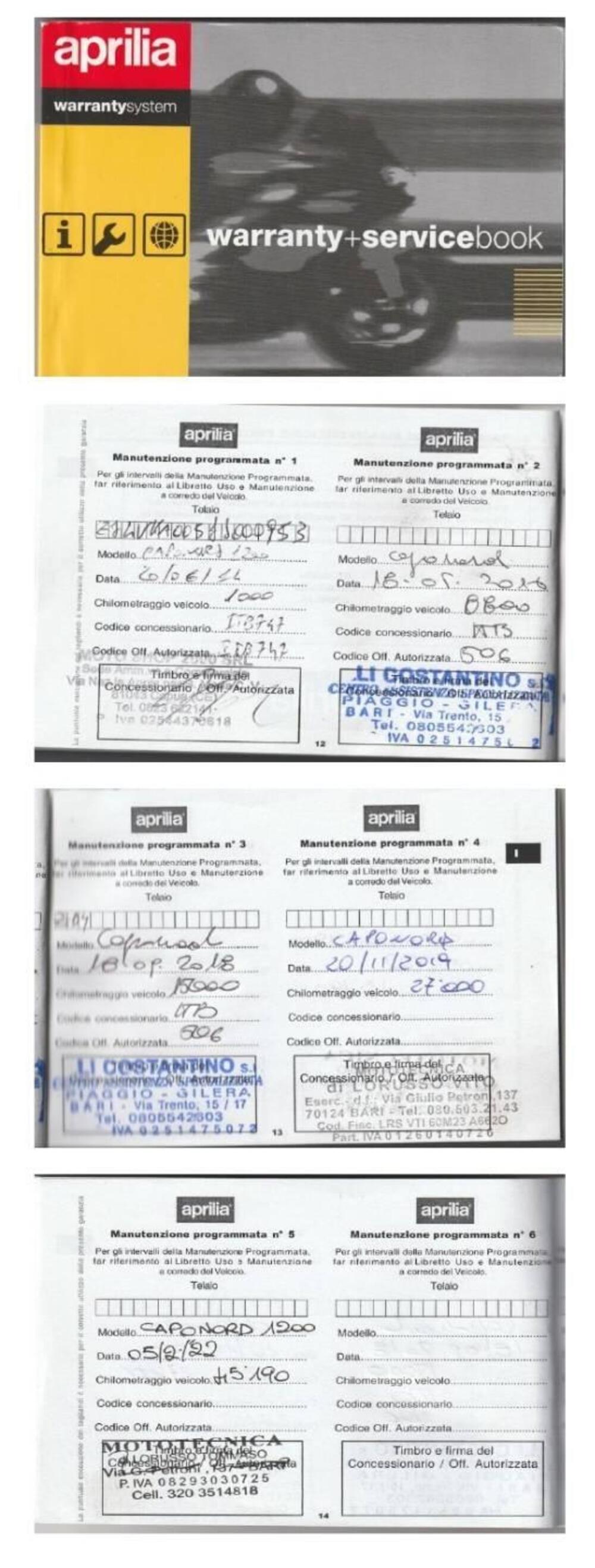 Aprilia Caponord Travel Pack ABS (2013 - 17) (14)