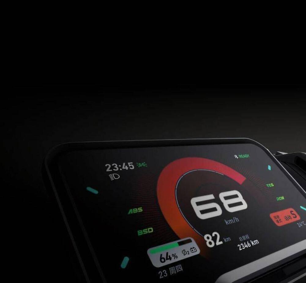 Niu NQiX 300 (2025 - 26) (6)