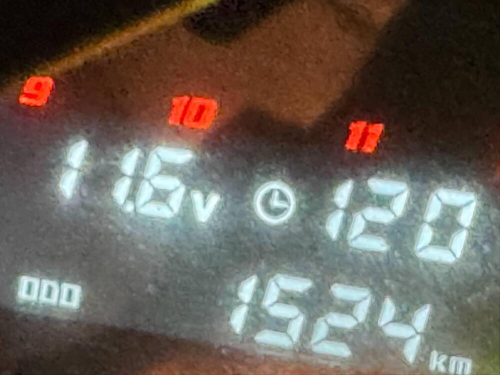 Sym Jet X 125 (2021 - 24) (5)