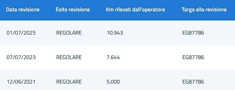 Harley-Davidson 1200 Roadster (2016 - 2017) - XL 1200R (17)