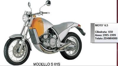 SPECCHI MOTO' 6.5 COPPIA Aprilia