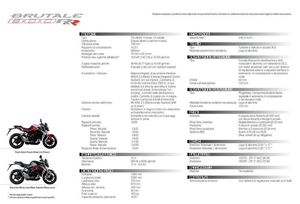 MV Agusta Dragster 800 RR (2015 - 17) (16)