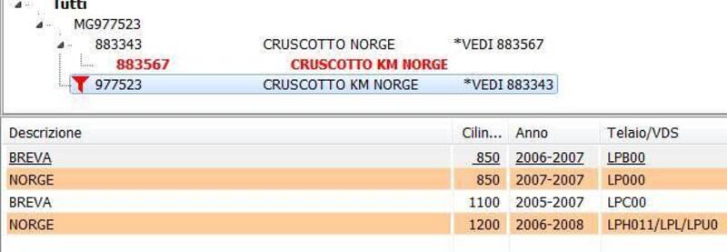 cruscotto Norge/Breva Moto Guzzi (3)