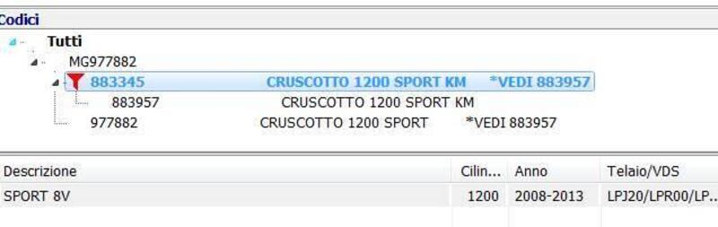 cruscotto Moto Guzzi 1200 Sport (4)