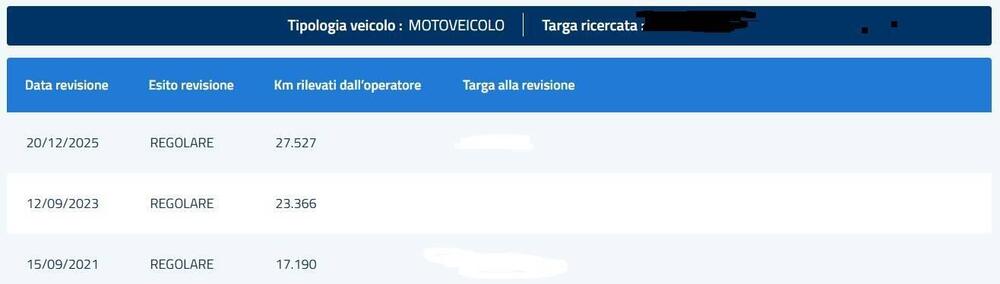 Honda Integra 750 DCT ABS (2014 - 15) (7)