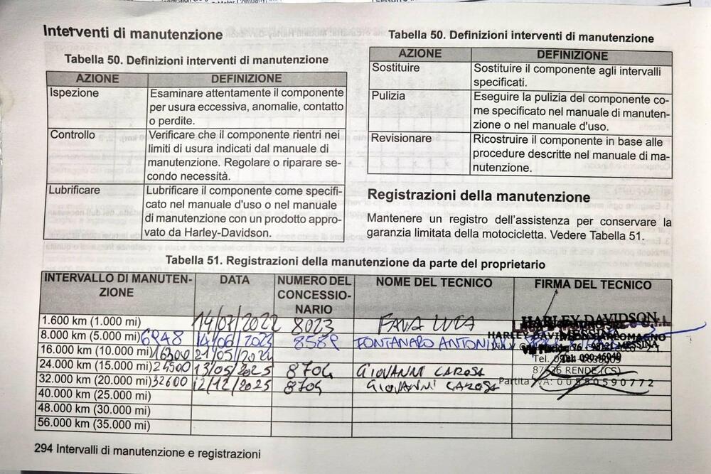 Harley-Davidson Street Glide Special (2021 - 23) (11)