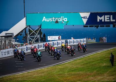 SBK 2026. GP d’Australia: gli orari TV