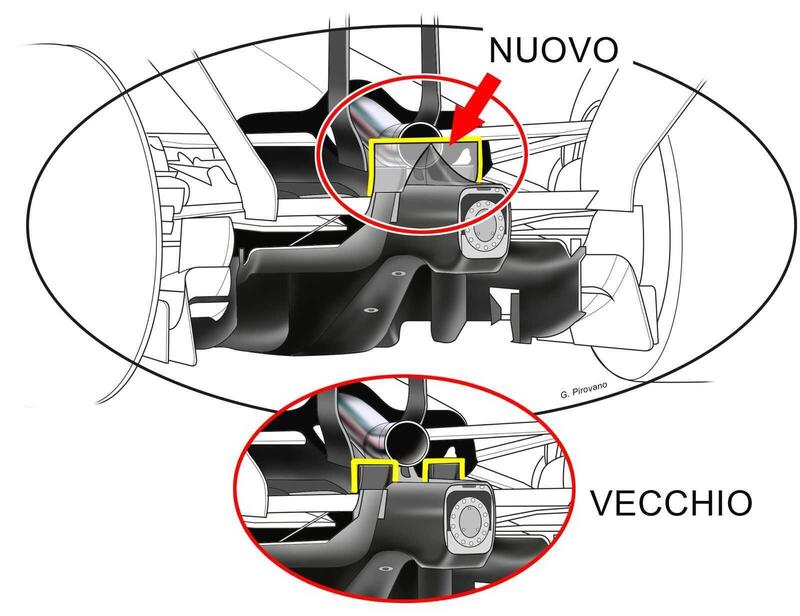 Ferrari SF-26, l'aletta dell'escape &egrave; gi&agrave; un caso: la Rossa gioca con i gas di scarico per pi&ugrave; downforce