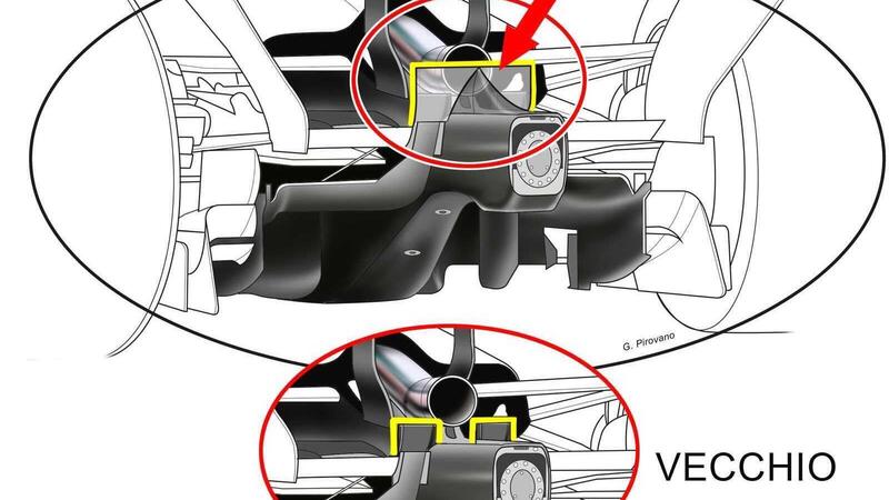 Ferrari SF-26, l'aletta dell'escape &egrave; gi&agrave; un caso: la Rossa gioca con i gas di scarico per pi&ugrave; downforce