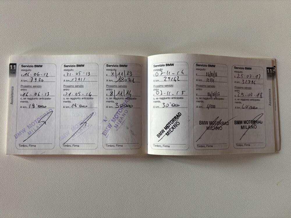 Bmw F 800 R (2009 - 11) (13)