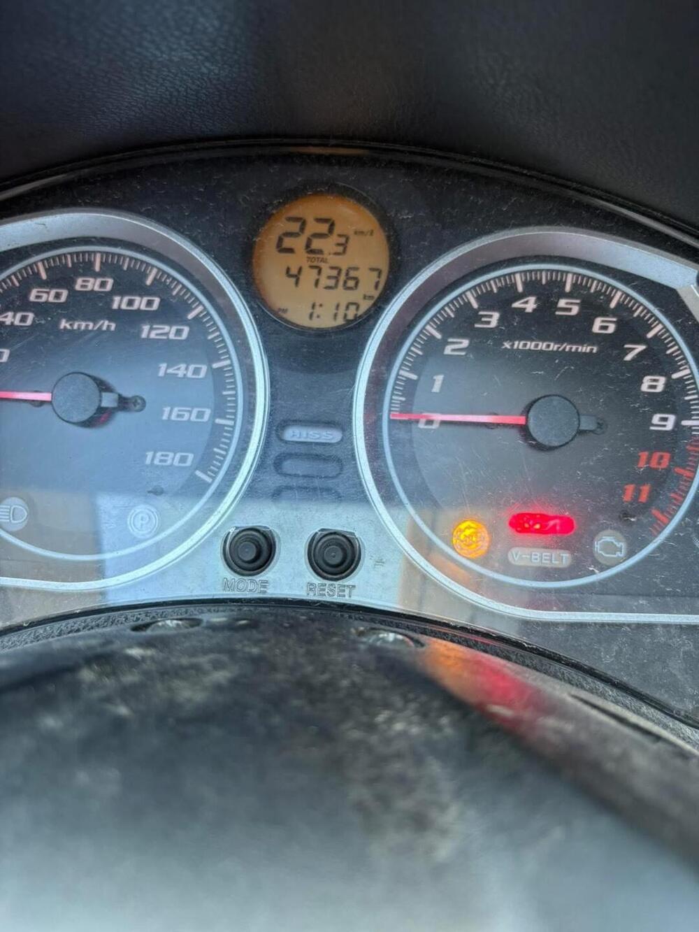 Honda SW-T 400 ABS (2008 - 16) (5)