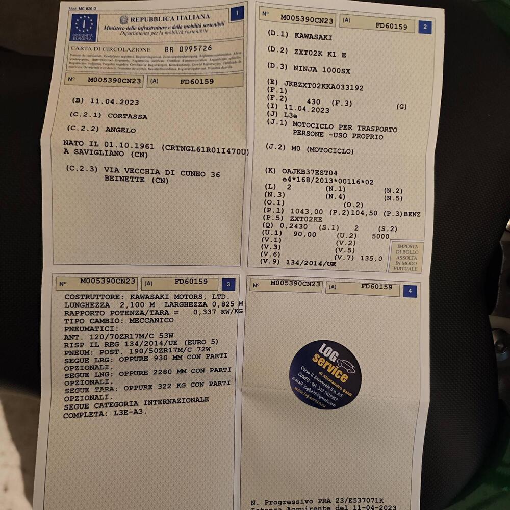 Kawasaki Ninja 1000 SX Tourer (2021 - 24)