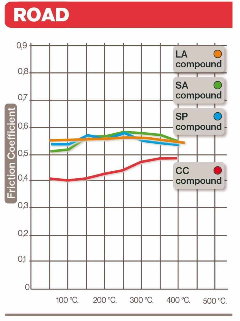 Bmw R 1200 R (2006 - 11) (7)