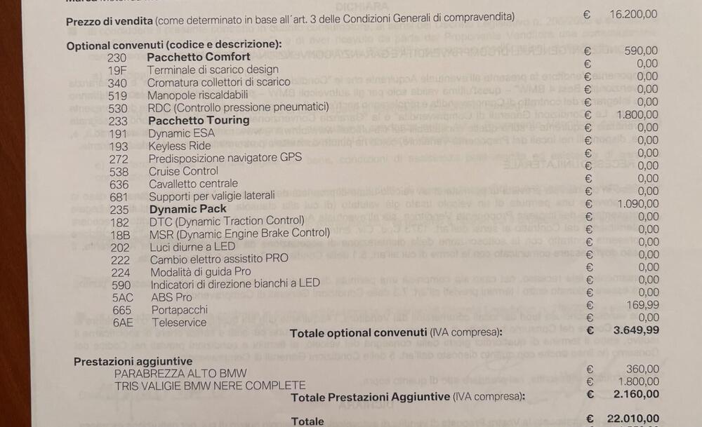 Bmw R 1250 R (2021 - 25)