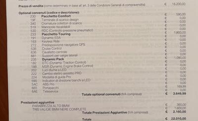 Bmw R 1250 R (2021 - 25) usata