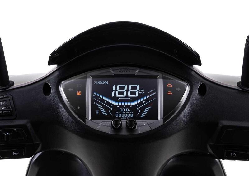 Sym Symphony 125 Symphony 125 SR (2026) (9)