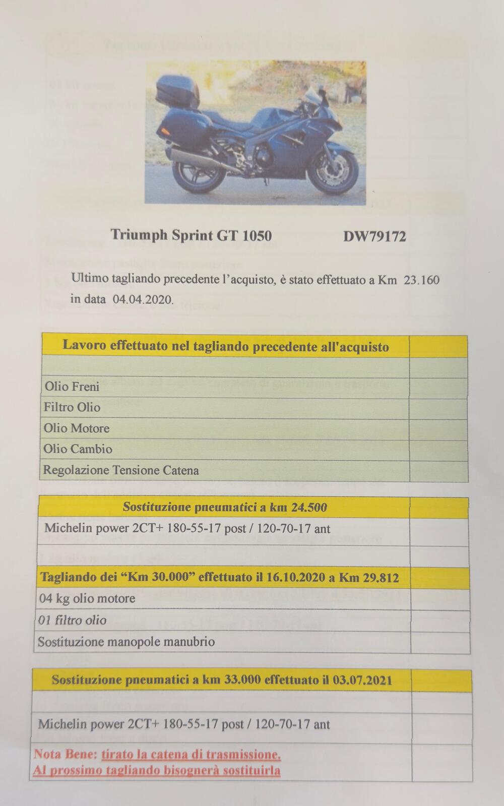 Triumph Sprint 1050 GT ABS (2010 - 2013) (11)