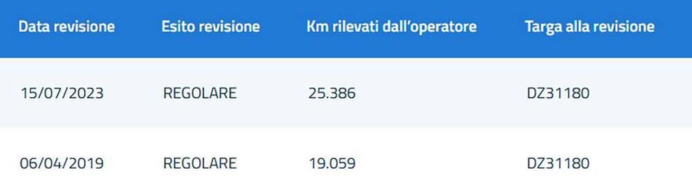 Harley-Davidson 1584 Street Bob (2008 - 15) - FXDB (19)