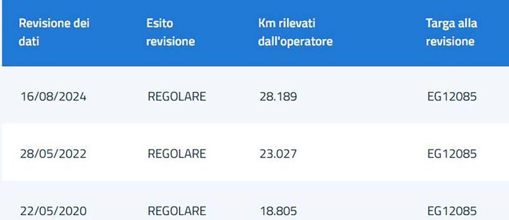 Harley-Davidson 1690 Switchback (2011 - 16) (14)