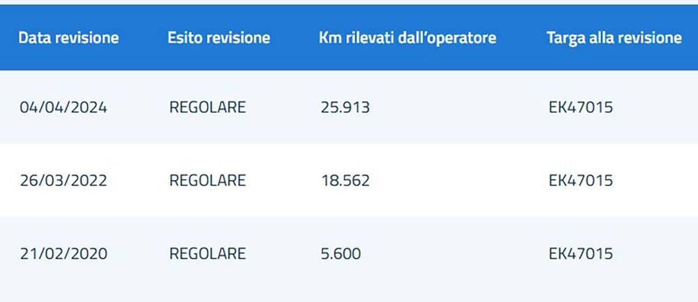 Harley-Davidson 1690 Slim (2011 - 16) - FLS (18)