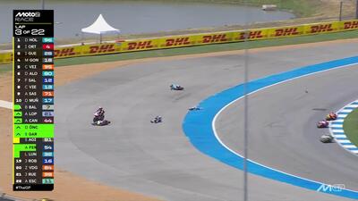 MotoGP 2026. GP di Thailandia. Moto2: Paura per David Alonso dopo una brutta caduta. I genitori: "Sta bene"