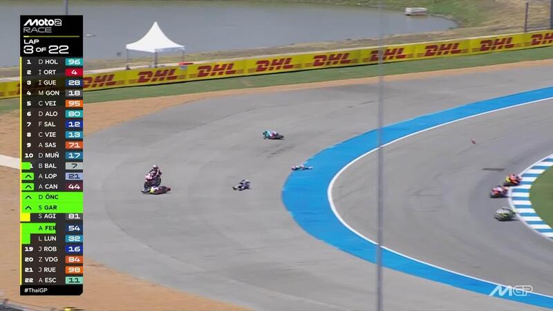 MotoGP 2026. GP di Thailandia. Moto2: Paura per David Alonso dopo una brutta caduta. I genitori: "Sta bene"