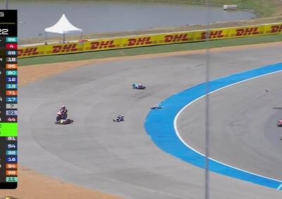 MotoGP 2026. GP di Thailandia. Moto2: Paura per David Alonso dopo una brutta caduta. I genitori: Sta bene