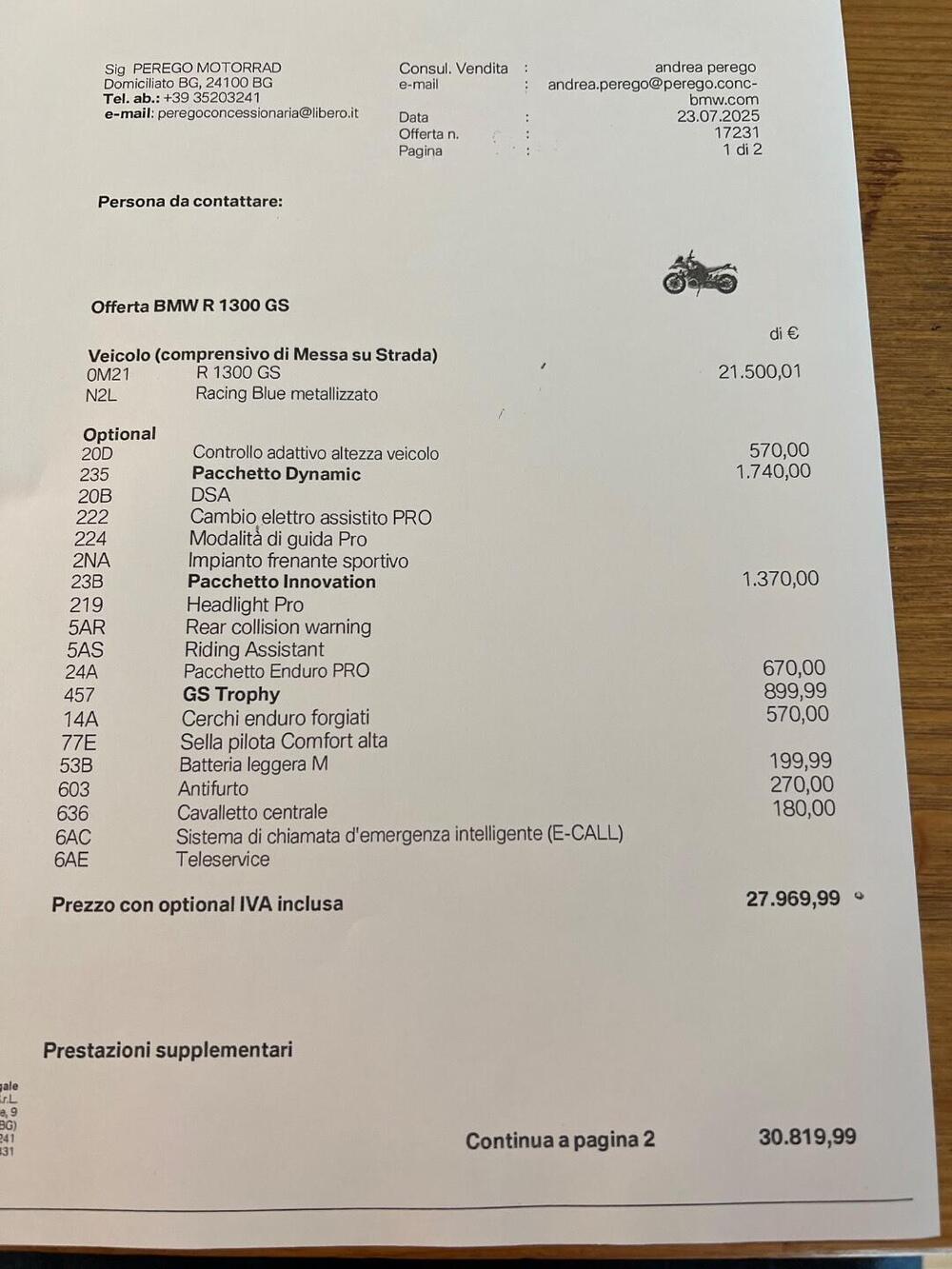 Bmw R 1300 GS (2023 - 26) (2)